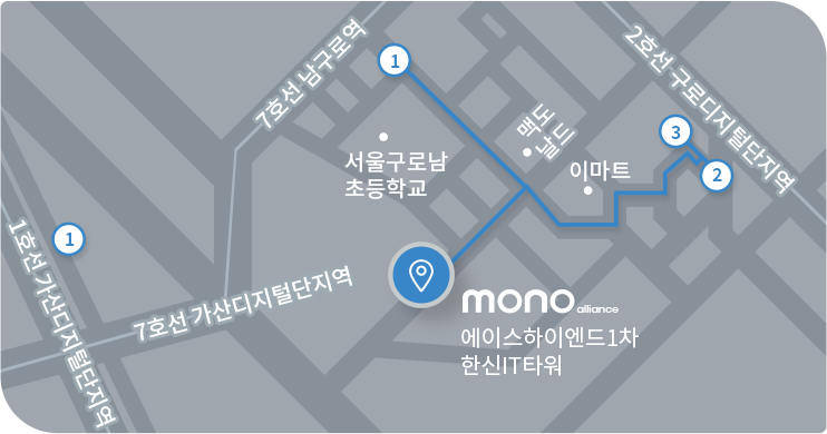 mono 약도